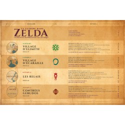 The Legend of Zelda - Recettes : La cuisine dans Zelda
